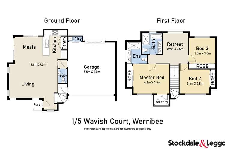 Main view of Homely residentialLand listing, 5 Wavish Court, Werribee VIC 3030