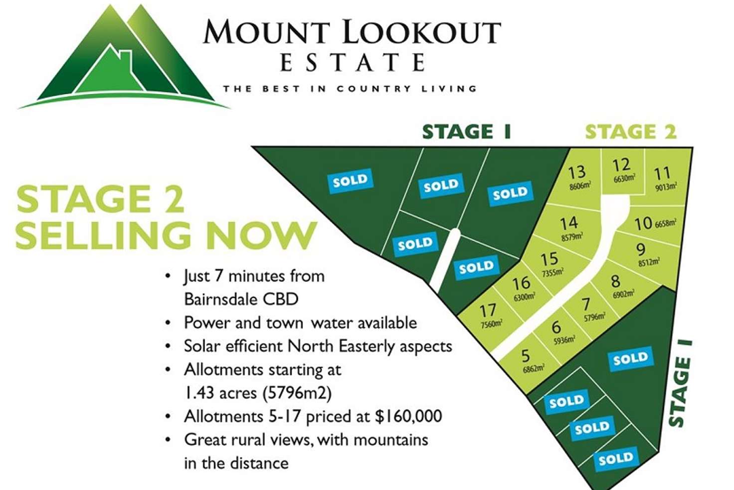 Main view of Homely residentialLand listing, Lot 10/90 Mount Lookout Rd, Wy Yung VIC 3875