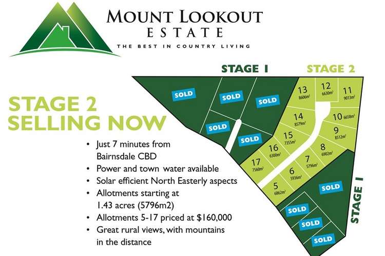 Lot 5/90 Mount Lookout Rd, Wy Yung VIC 3875