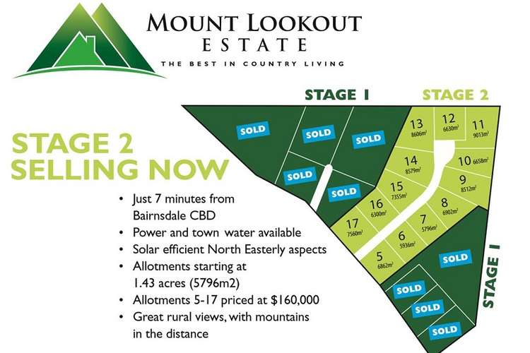 Main view of Homely residentialLand listing, Lot 8/90 Mount Lookout Rd, Wy Yung VIC 3875