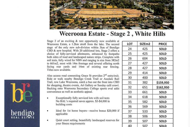 Sixth view of Homely residentialLand listing, Weeroona Estate - Stage 2 Lots 24-43 Orville Way, White Hills VIC 3550