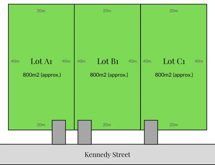 Main view of Homely land listing, Proposed Subdivision, Lots A1, B1 & C1, 187-195 Kennedy Street, Howlong NSW 2643