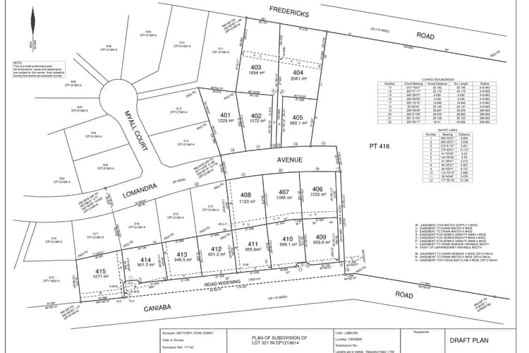 Second view of Homely house listing, Lot 404 Lomandra Avenue, Caniaba NSW 2480