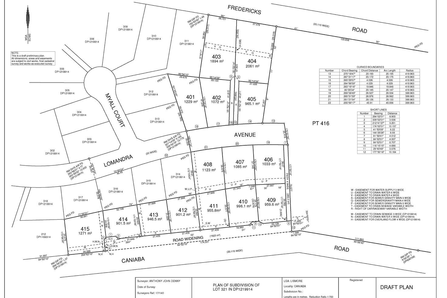 Main view of Homely residentialLand listing, Lot 406 Lomandra Avenue, Caniaba NSW 2480