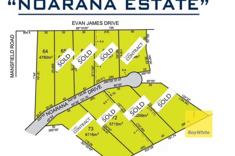 Main view of Homely residentialLand listing, Lot 68 Noarana Drive, Benalla VIC 3672
