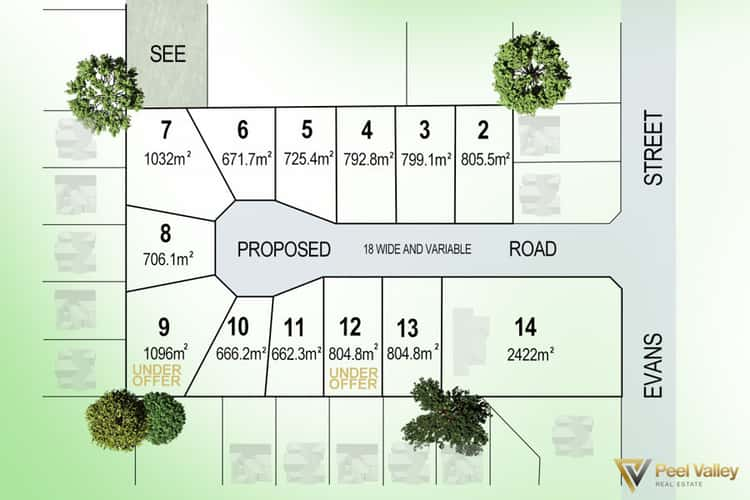 Main view of Homely residentialLand listing, Lot 2 Stage1 Evans Street Westdale, Tamworth NSW 2340