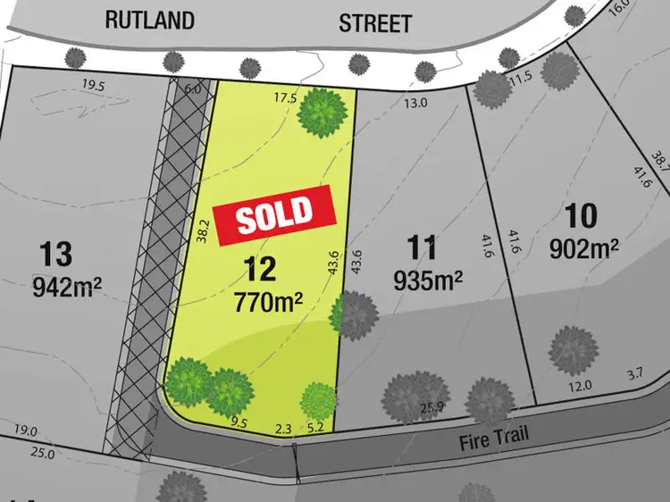 Lot 12 Rutland Street, Bonville NSW 2450