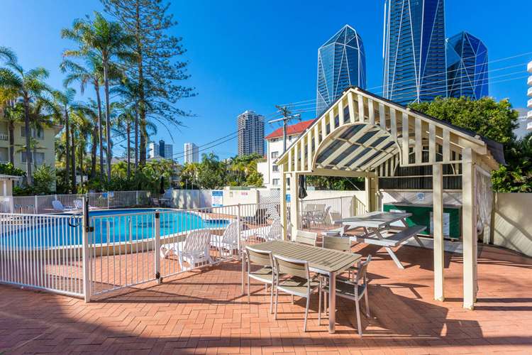 Fifth view of Homely unit listing, 36/42 Beach Pde, Surfers Paradise QLD 4217