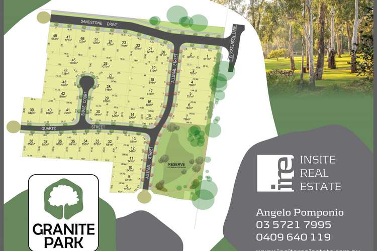 Stages 1 & 2 Granite Park Estate, Wangaratta VIC 3677
