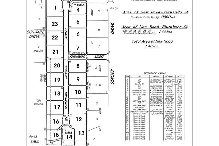 Lot 3 Blumberg Street, Boonah QLD 4310