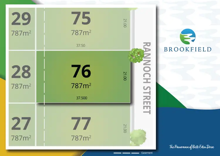 Fourth view of Homely land listing, LOT 76 Stage 2B Brookfield Estate, Ashfield QLD 4670