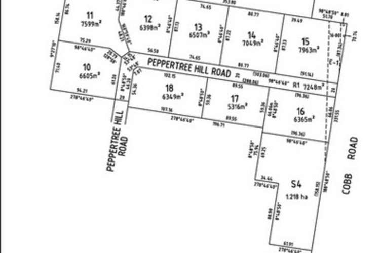 Third view of Homely residentialLand listing, Lot 10 Peppertree Hill Road, Longford VIC 3851