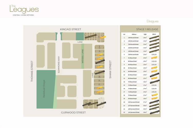 Second view of Homely residentialLand listing, 88 Shaw Street, Wagga Wagga NSW 2650