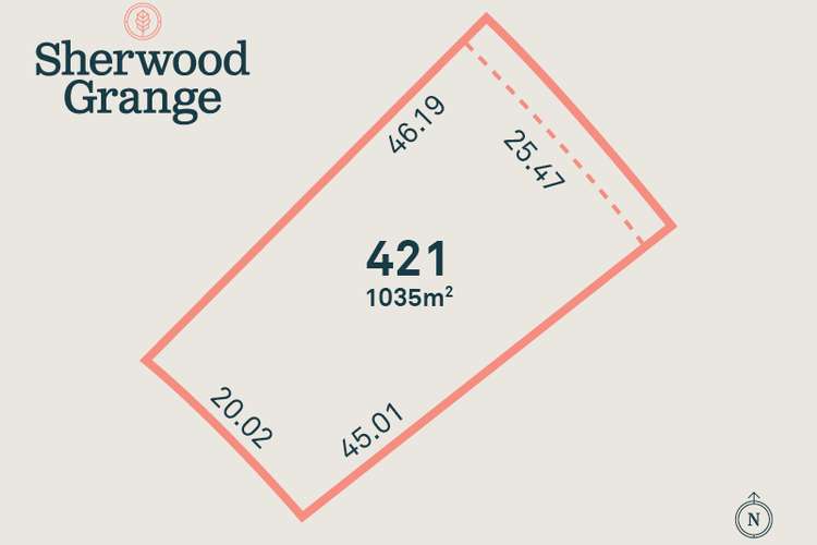 Second view of Homely residentialLand listing, 19 Chipperfield Avenue, Sunbury VIC 3429