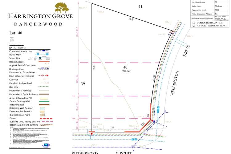 Second view of Homely residentialLand listing, 2 (Lot 40) Rutherford Circuit, Harrington Park NSW 2567