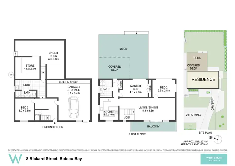 Floorplan of Homely house listing, 8 Rickard Street, Bateau Bay NSW 2261