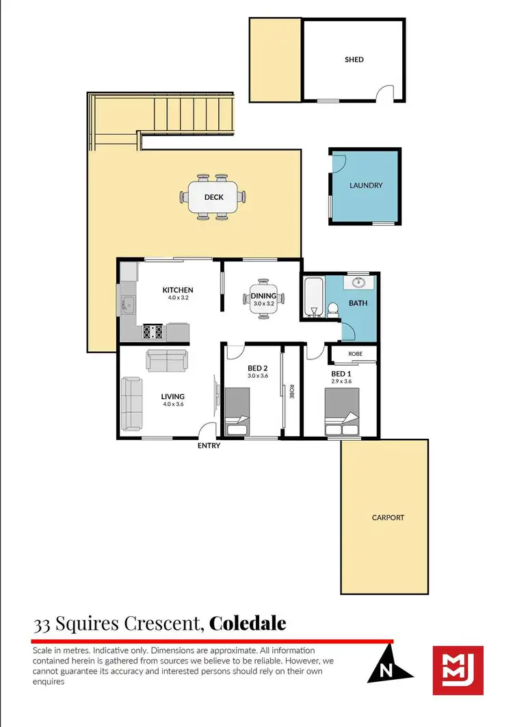 Floorplan of Homely house listing, 33 Squires Crescent, Coledale NSW 2515