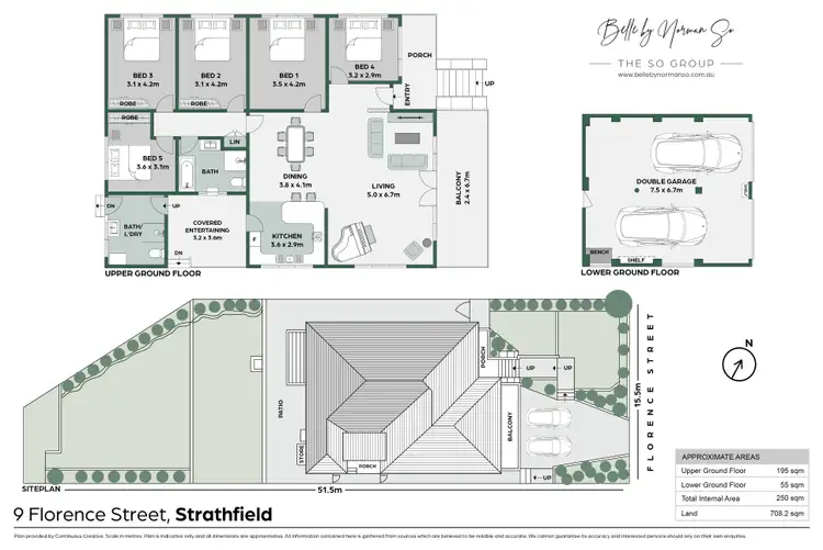 Floorplan of Homely house listing, 9 Florence Street, Strathfield NSW 2135