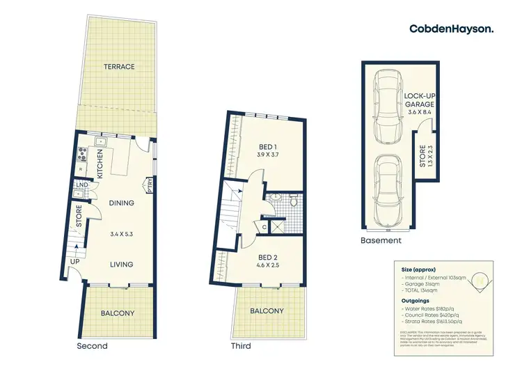 Floorplan of Homely apartment listing, 33/4-6 Cowper Street, Randwick NSW 2031