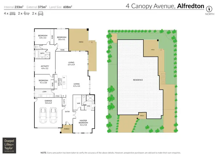 Floorplan of Homely house listing, 4 Canopy Avenue, Alfredton VIC 3350