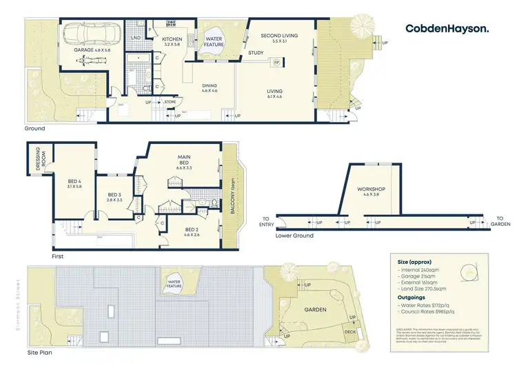 Floorplan of Homely house listing, 6 Simmons Street, Balmain East NSW 2041