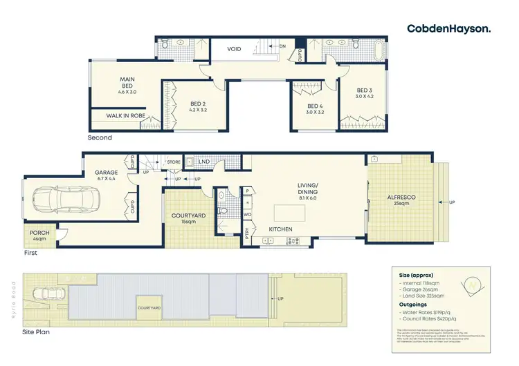 Floorplan of Homely house listing, 33a Ryrie Road, Earlwood NSW 2206