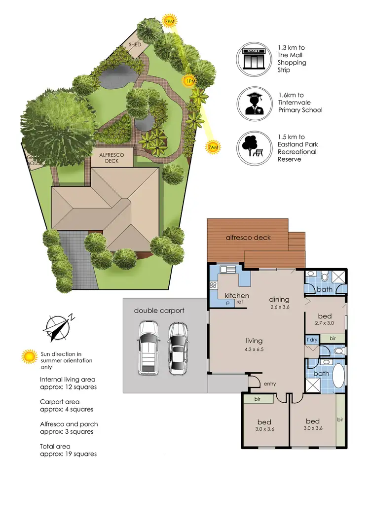 Floorplan of Homely house listing, 9/27 Central Ave, Croydon South VIC 3136