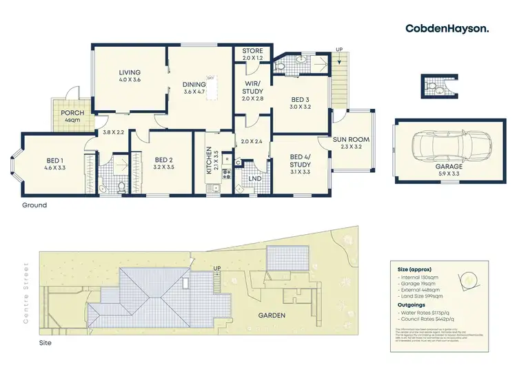 Floorplan of Homely house listing, 13 Centre Street, Penshurst NSW 2222