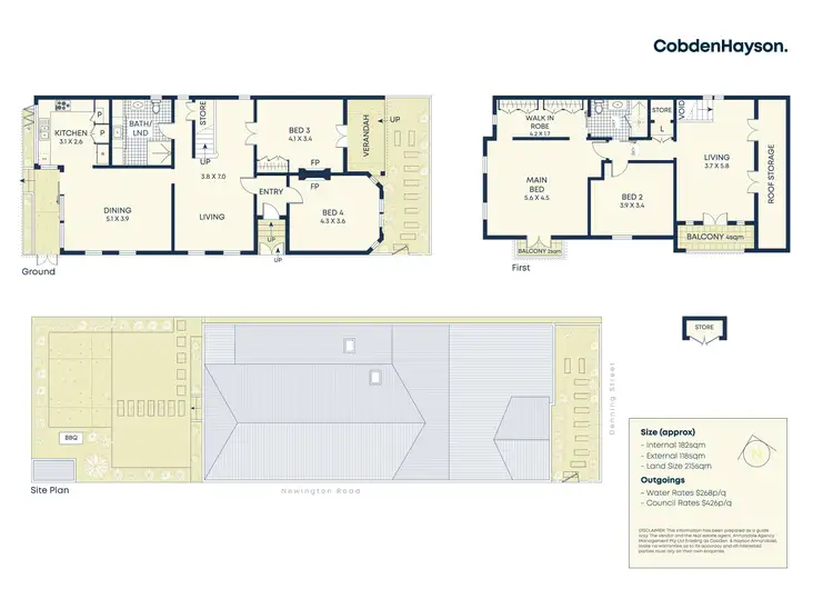 Floorplan of Homely house listing, 2 Denning Street, Petersham NSW 2049