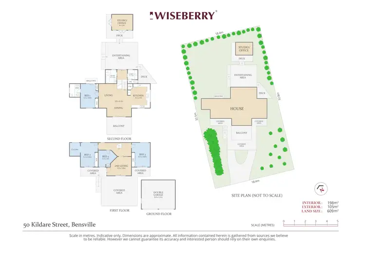 Floorplan of Homely house listing, 50 Kildare Street, Bensville NSW 2251