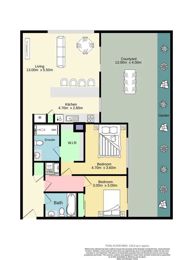 Floorplan of Homely unit listing, 44/12 Vista Street, Penrith NSW 2750