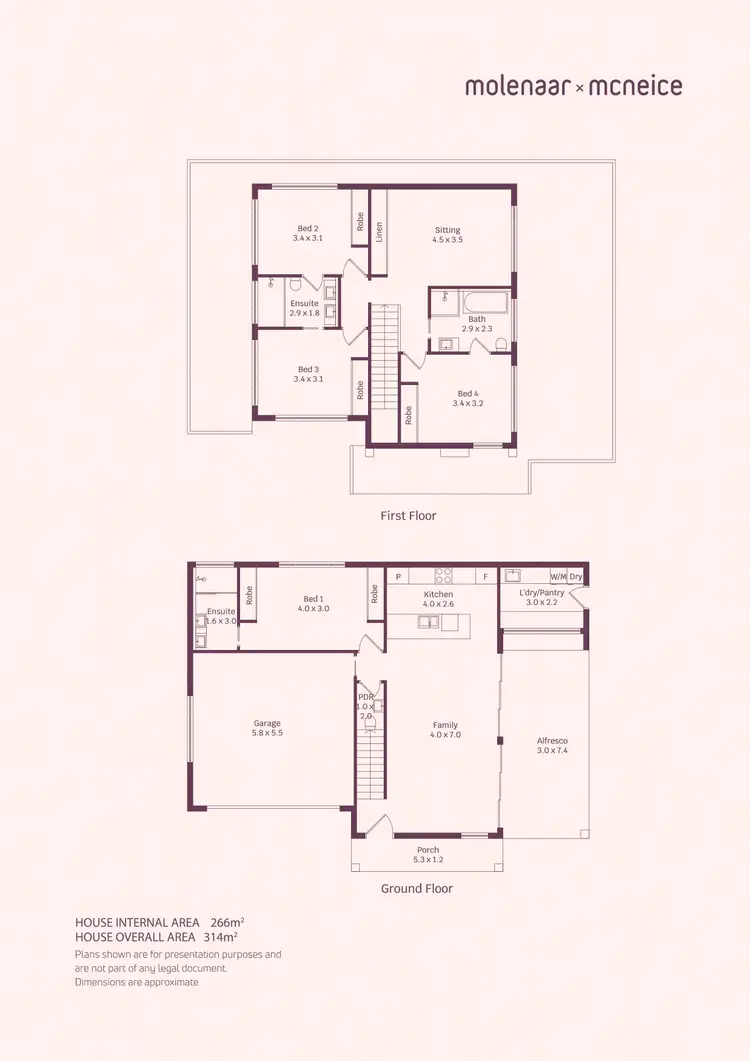 Floorplan of Homely house listing, 3 Strathallan Avenue, Fairy Meadow NSW 2519