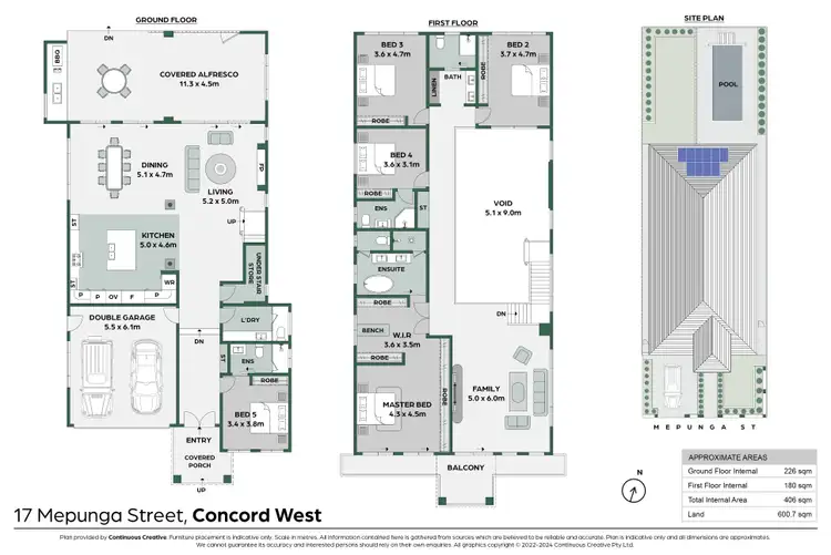 Floorplan of Homely house listing, 17 Mepunga Street, Concord West NSW 2138
