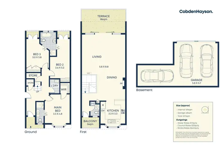 Floorplan of Homely townhouse listing, 4/287 Victoria Place, Drummoyne NSW 2047