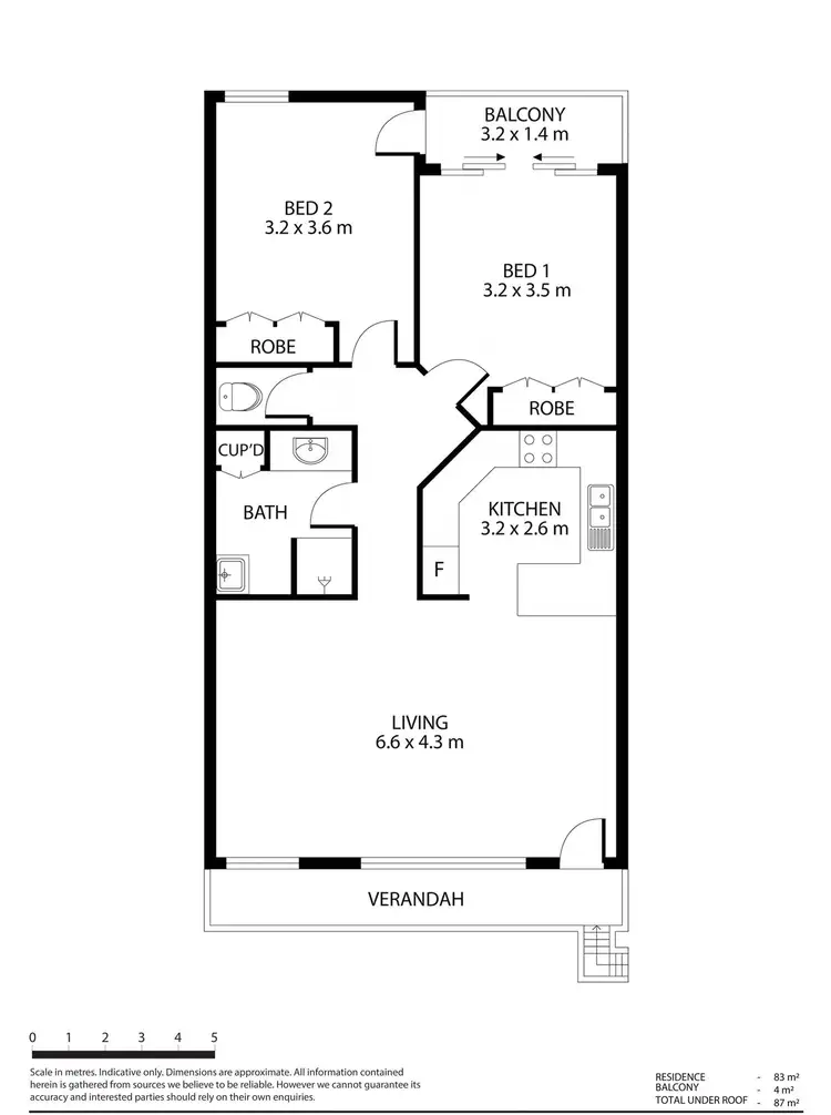 Floorplan of Homely unit listing, 5/16 Old Common Road, Belgian Gardens QLD 4810