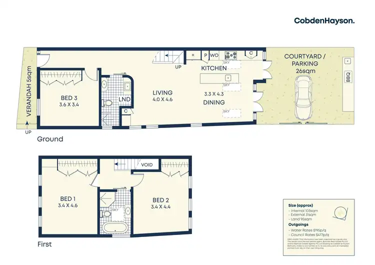 Floorplan of Homely house listing, 1 McDonald Street, Balmain NSW 2041