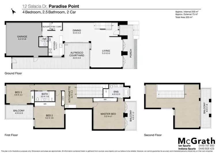 Floorplan of Homely townhouse listing, 12 Salacia Drive, Paradise Point QLD 4216