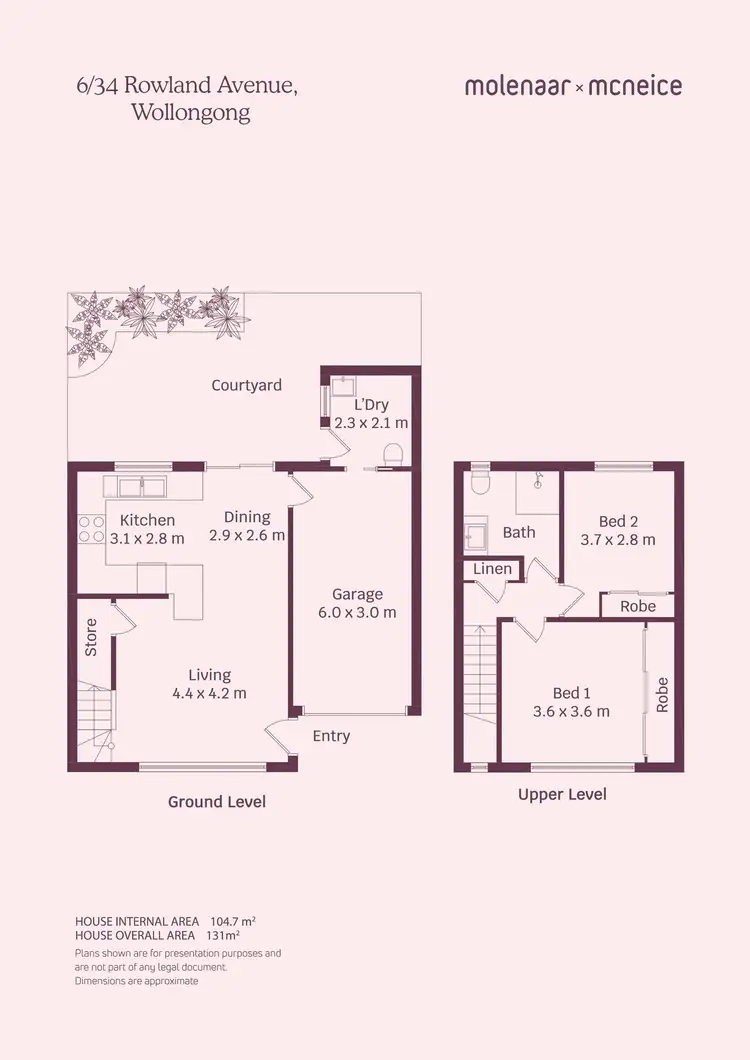 Floorplan of Homely townhouse listing, 6/34 Rowland Avenue, Wollongong NSW 2500