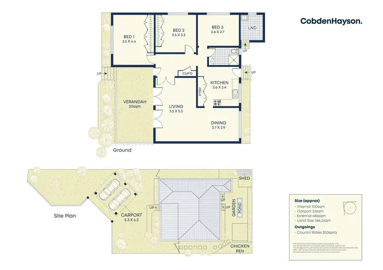 Floorplan of Homely house listing, 38 Fuller Avenue, Earlwood NSW 2206