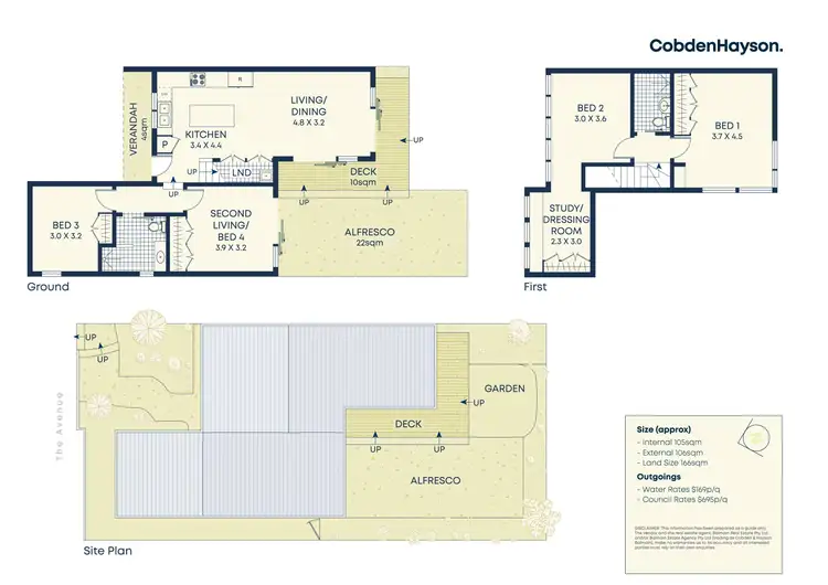 Floorplan of Homely house listing, 26 The Avenue, Balmain East NSW 2041