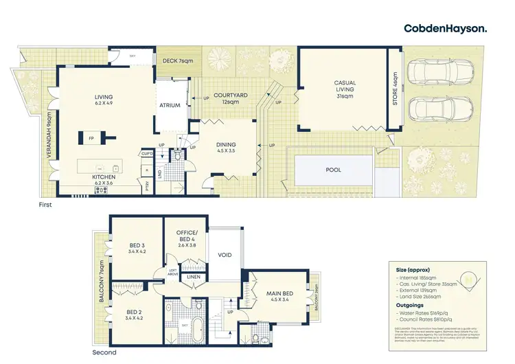 Floorplan of Homely house listing, 12 Hart Street, Balmain East NSW 2041