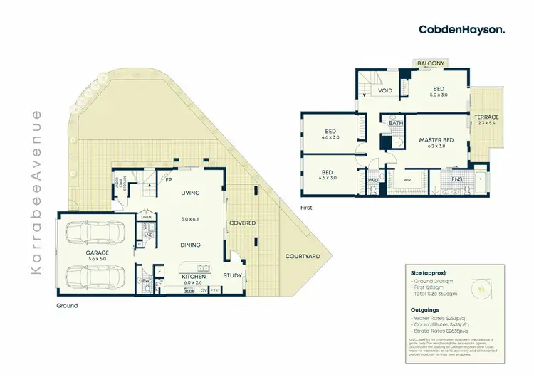 Floorplan of Homely townhouse listing, 9/22 Karrabee Avenue, Huntleys Cove NSW 2111