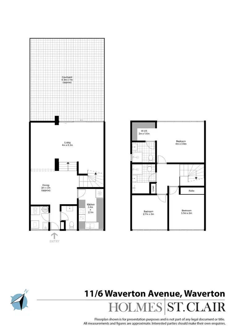Floorplan of Homely apartment listing, 11/6 Waverton Avenue, Waverton NSW 2060