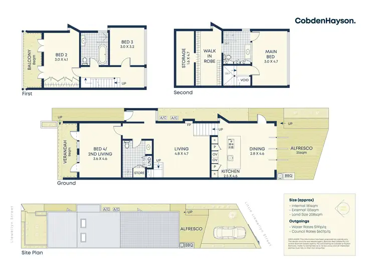 Floorplan of Homely house listing, 22 Llewellyn Street, Balmain NSW 2041