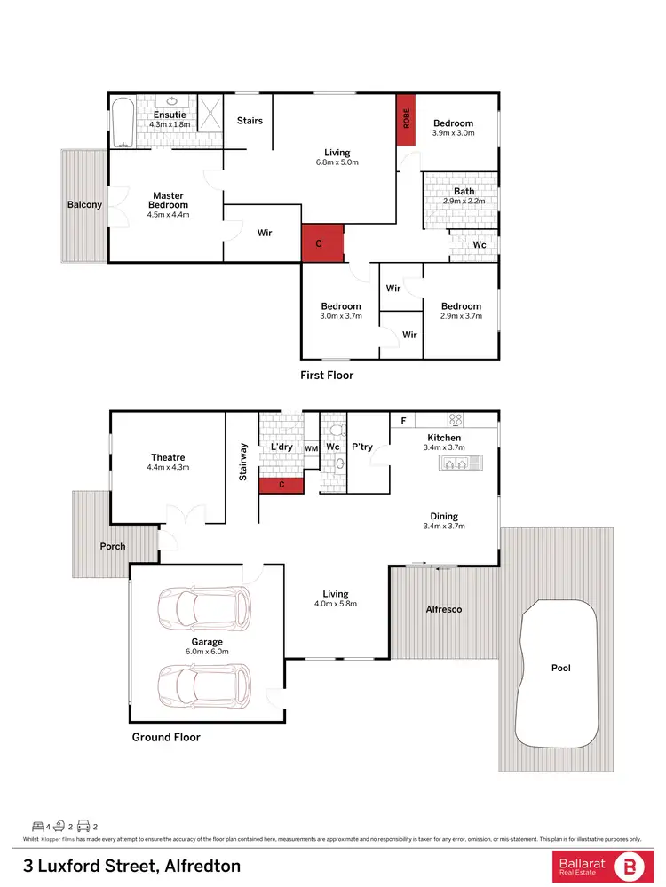 Floorplan of Homely land listing, 3 Luxford Street, Alfredton VIC 3350