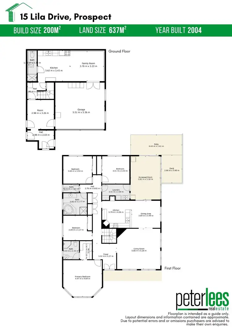 Floorplan of Homely house listing, 15 Lila Drive, Prospect TAS 7250