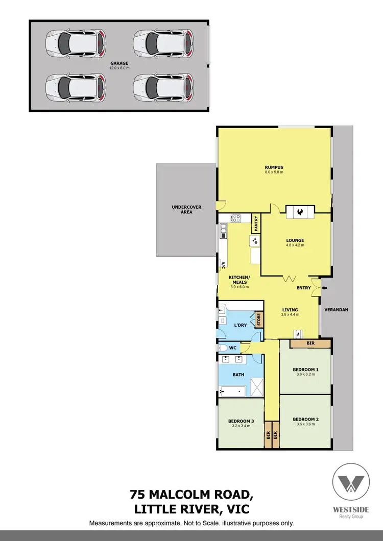 Floorplan of Homely rural property listing, 75 Malcolm Road, Little River VIC 3211