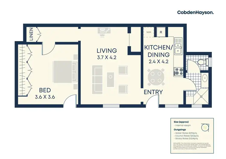 Floorplan of Homely apartment listing, 4/407-409 Glebe Point Road, Glebe NSW 2037