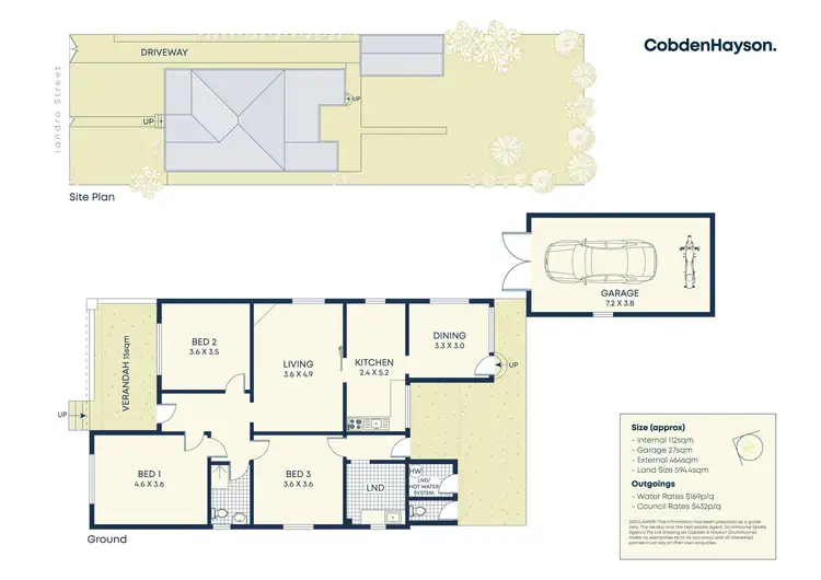 Floorplan of Homely house listing, 68 Iandra Street, Concord West NSW 2138