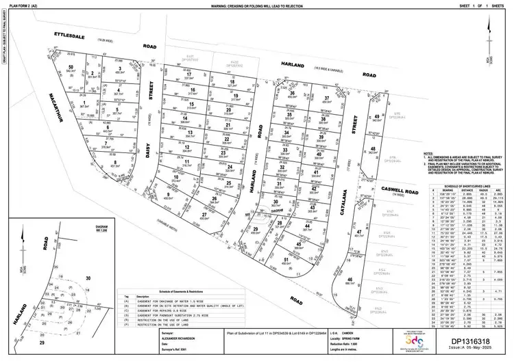 Floorplan of Homely land listing, Lot 28 215 Macarthur Road, Spring Farm NSW 2570